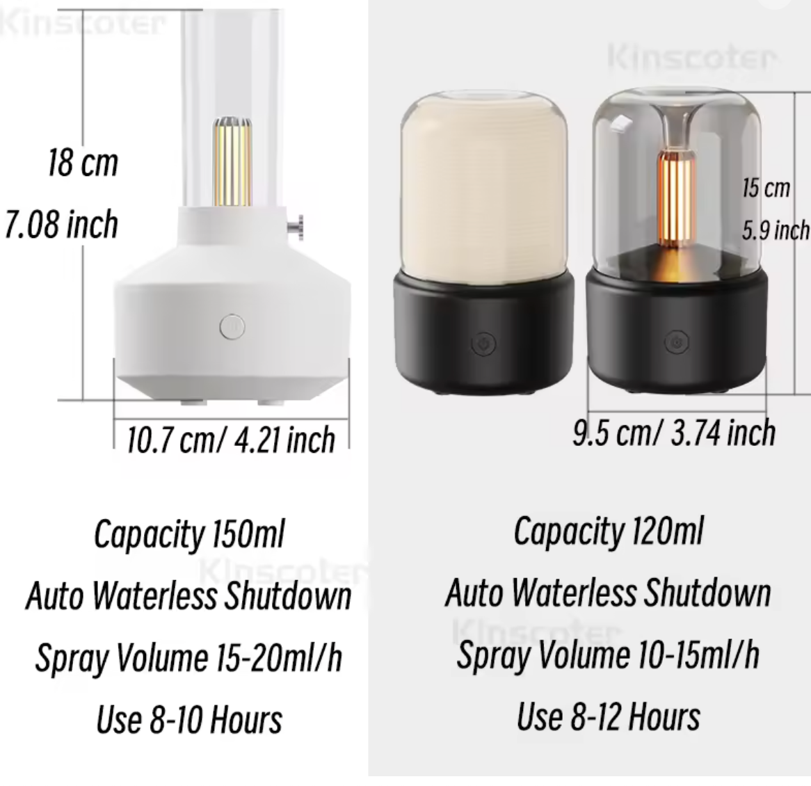 Essential Oil Diffuser, 150ml Aromatherapy Diffuser with Auto Shut-Off Function, Ultrasonic Diffusers for Essential Oils, Cool Mist Humidifier with Warm Lights, for Home & Office